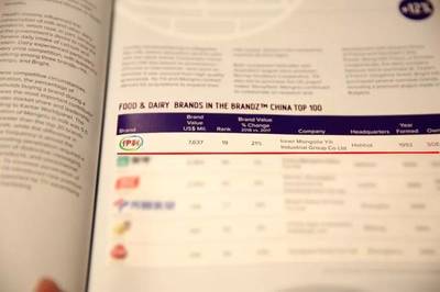 伊利荣获BrandZ“六冠王”，引领中国乳业迈向新高度